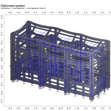 Stability of a radio chemical plant